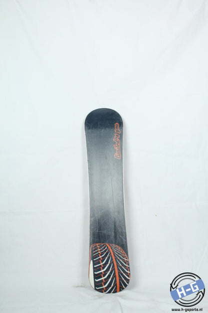 Limited4you 0 - 125
